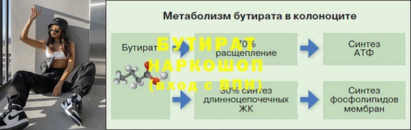 метадон Арсеньев